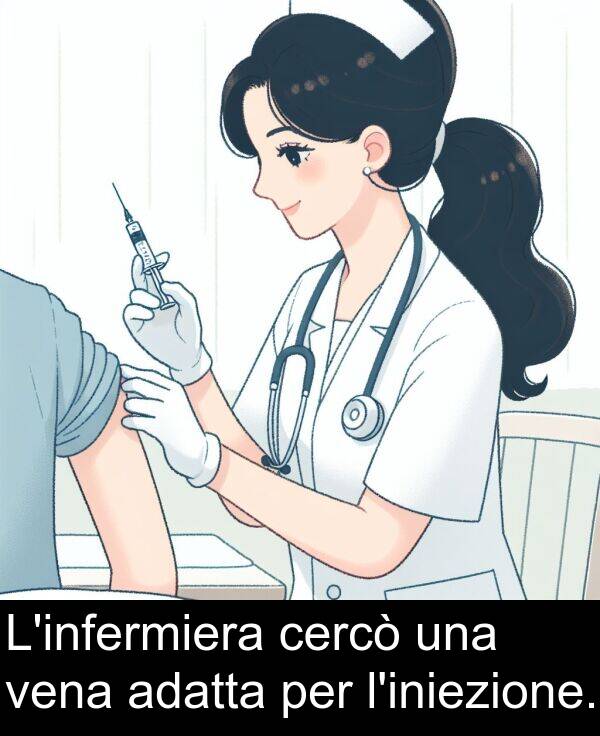 vena: L'infermiera cercò una vena adatta per l'iniezione.