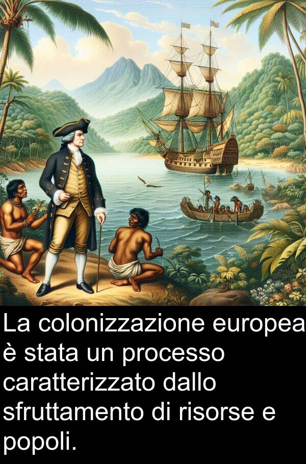 risorse: La colonizzazione europea è stata un processo caratterizzato dallo sfruttamento di risorse e popoli.