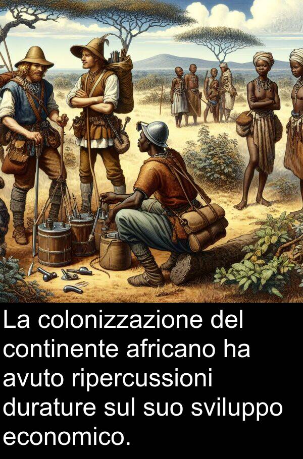avuto: La colonizzazione del continente africano ha avuto ripercussioni durature sul suo sviluppo economico.