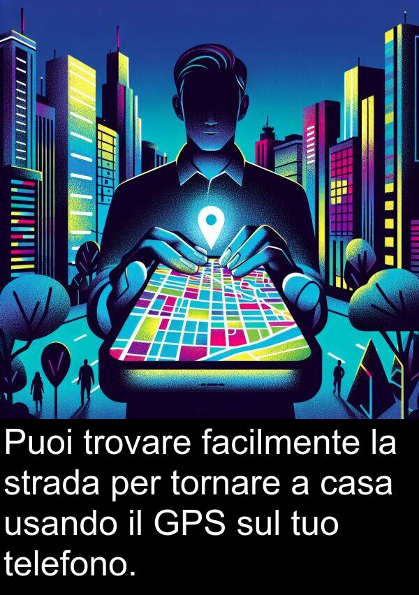 usando: Puoi trovare facilmente la strada per tornare a casa usando il GPS sul tuo telefono.