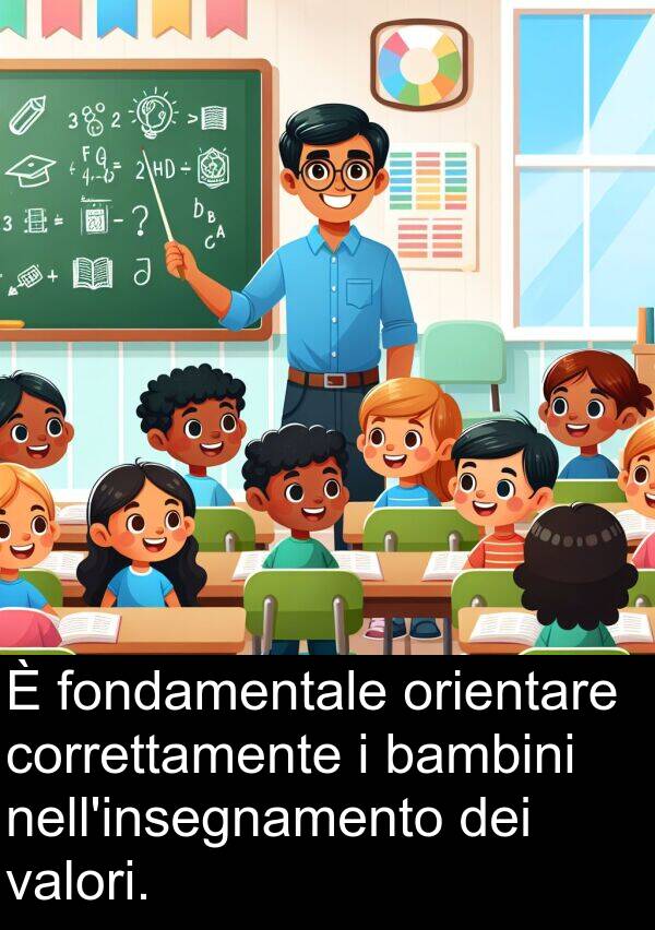 orientare: È fondamentale orientare correttamente i bambini nell'insegnamento dei valori.
