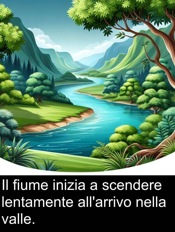 inizia: Il fiume inizia a scendere lentamente all'arrivo nella valle.