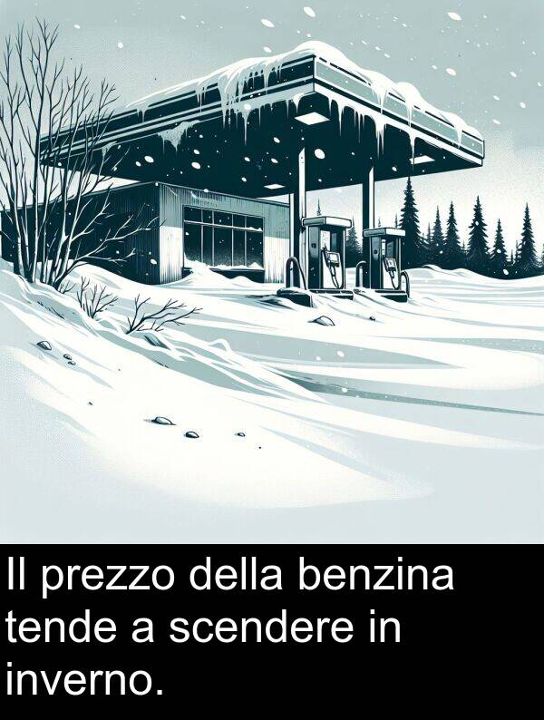 inverno: Il prezzo della benzina tende a scendere in inverno.
