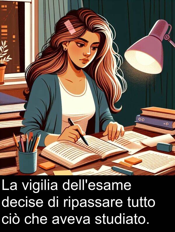 ciò: La vigilia dell'esame decise di ripassare tutto ciò che aveva studiato.