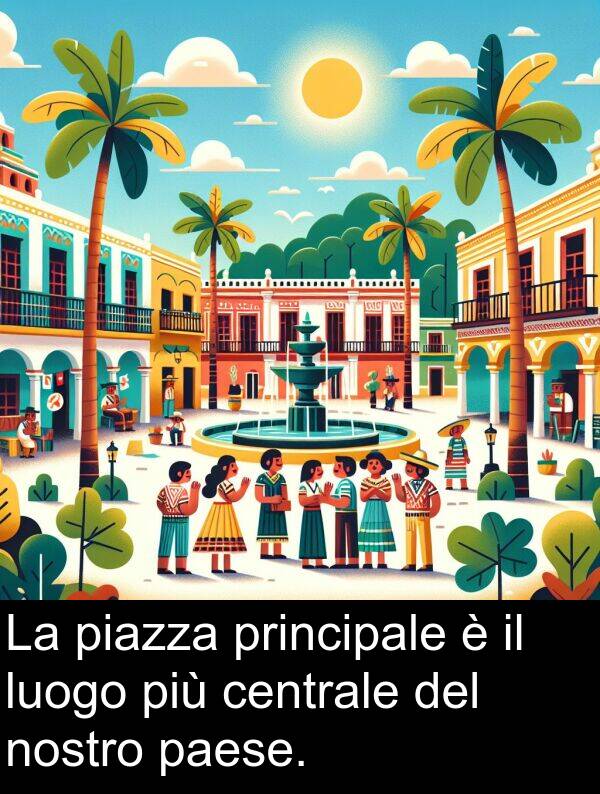 piazza: La piazza principale è il luogo più centrale del nostro paese.