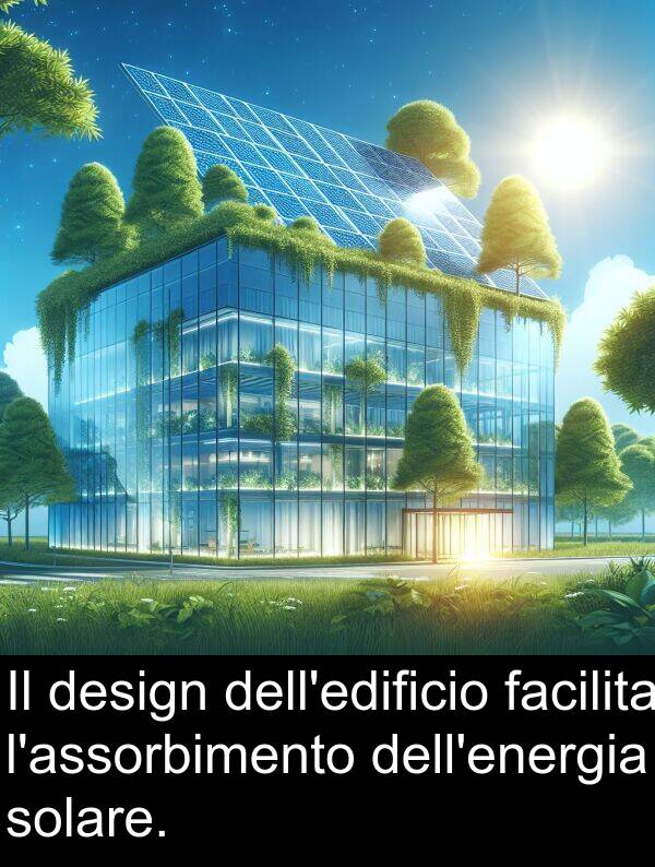 facilita: Il design dell'edificio facilita l'assorbimento dell'energia solare.