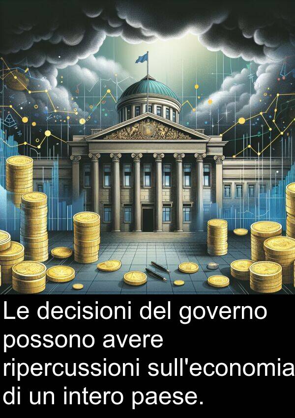 avere: Le decisioni del governo possono avere ripercussioni sull'economia di un intero paese.