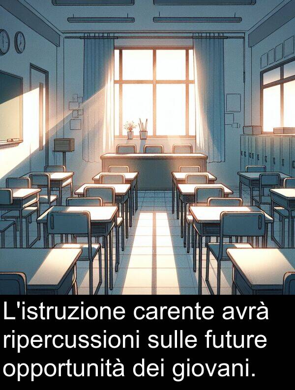 opportunità: L'istruzione carente avrà ripercussioni sulle future opportunità dei giovani.