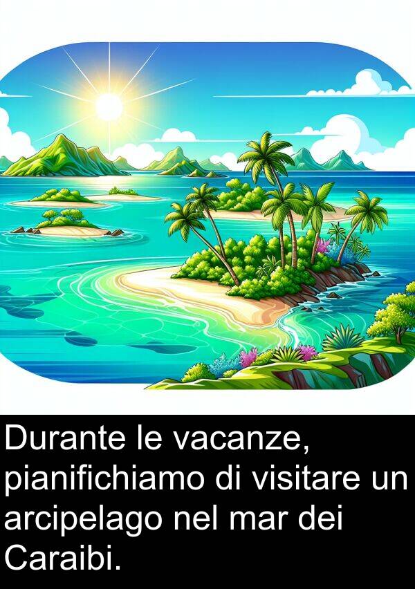 mar: Durante le vacanze, pianifichiamo di visitare un arcipelago nel mar dei Caraibi.