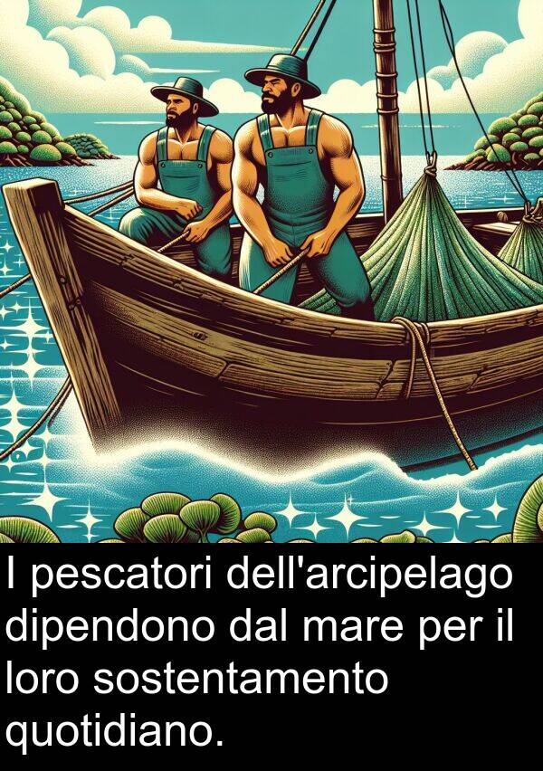 pescatori: I pescatori dell'arcipelago dipendono dal mare per il loro sostentamento quotidiano.