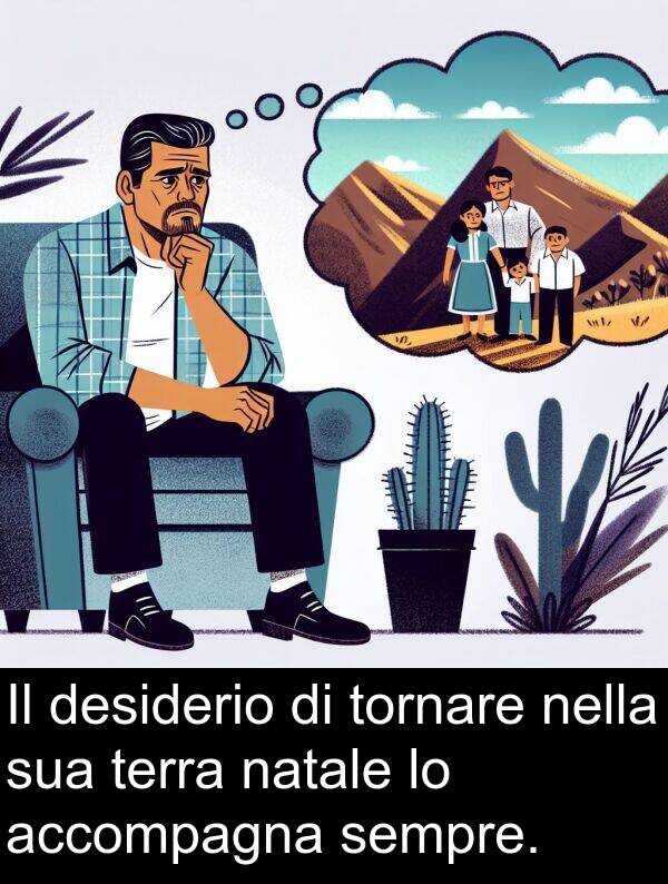 tornare: Il desiderio di tornare nella sua terra natale lo accompagna sempre.