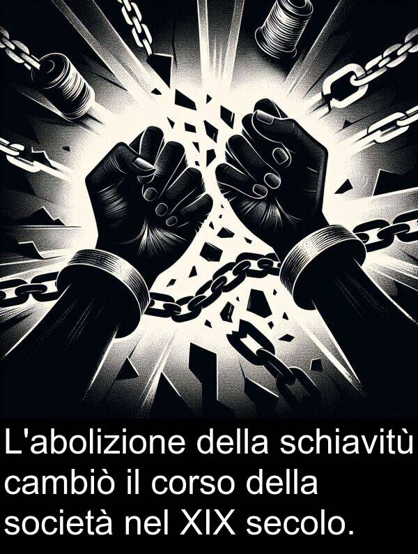 secolo: L'abolizione della schiavitù cambiò il corso della società nel XIX secolo.
