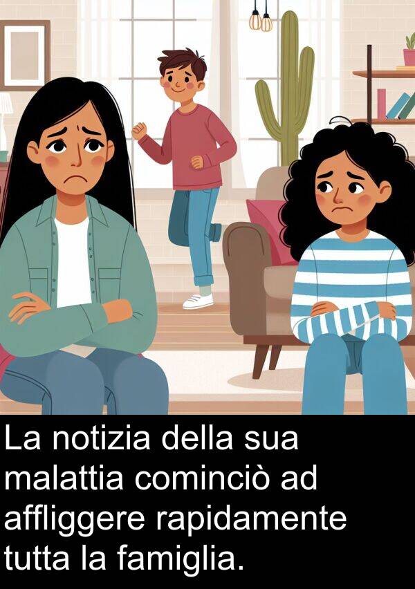 rapidamente: La notizia della sua malattia cominciò ad affliggere rapidamente tutta la famiglia.