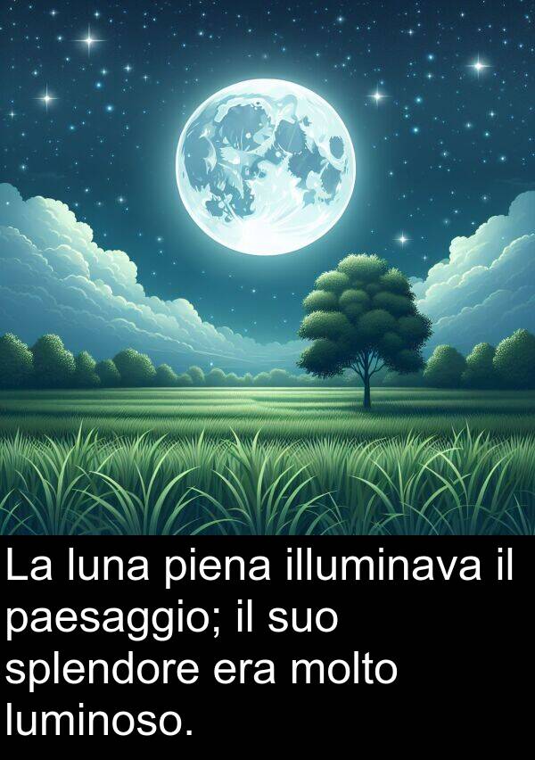 luminoso: La luna piena illuminava il paesaggio; il suo splendore era molto luminoso.