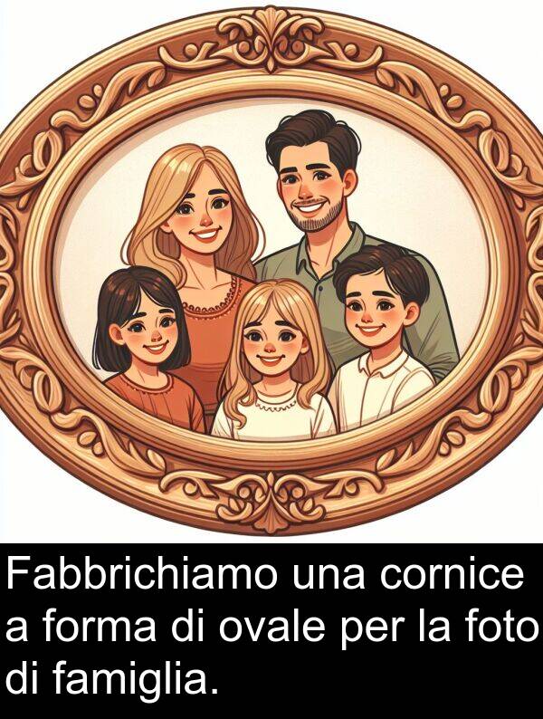 forma: Fabbrichiamo una cornice a forma di ovale per la foto di famiglia.