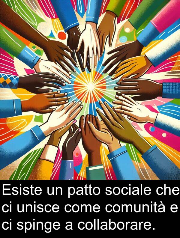 comunità: Esiste un patto sociale che ci unisce come comunità e ci spinge a collaborare.
