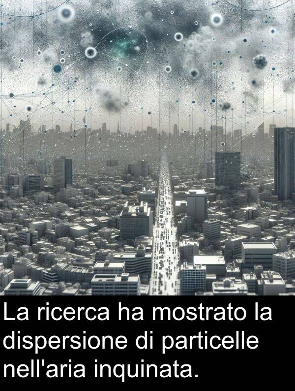 particelle: La ricerca ha mostrato la dispersione di particelle nell'aria inquinata.