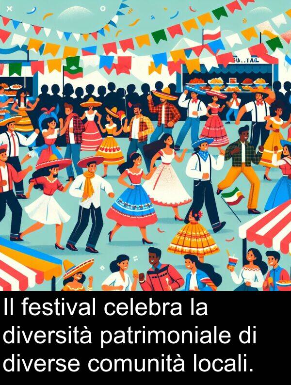 comunità: Il festival celebra la diversità patrimoniale di diverse comunità locali.