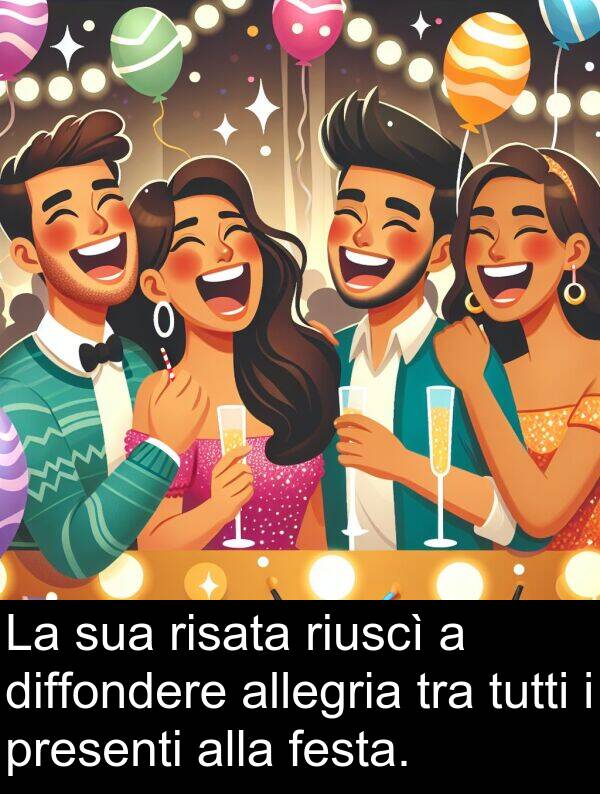 risata: La sua risata riuscì a diffondere allegria tra tutti i presenti alla festa.