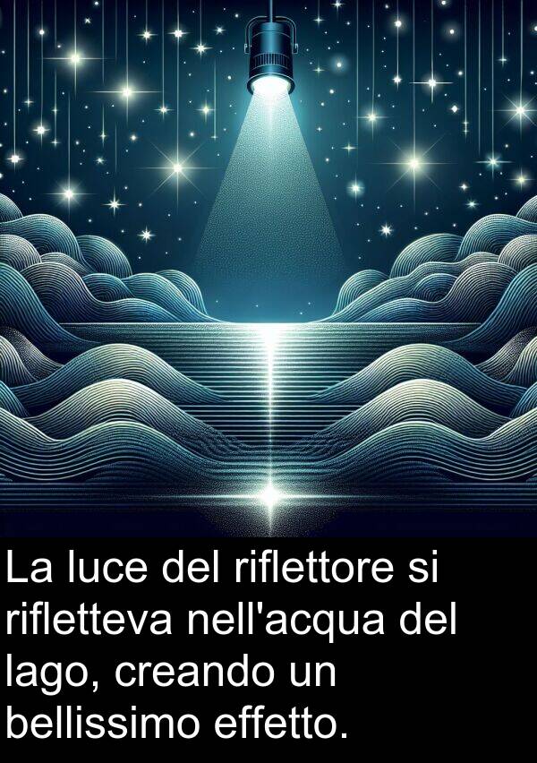 effetto: La luce del riflettore si rifletteva nell'acqua del lago, creando un bellissimo effetto.