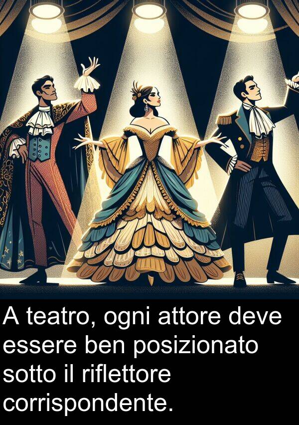 posizionato: A teatro, ogni attore deve essere ben posizionato sotto il riflettore corrispondente.