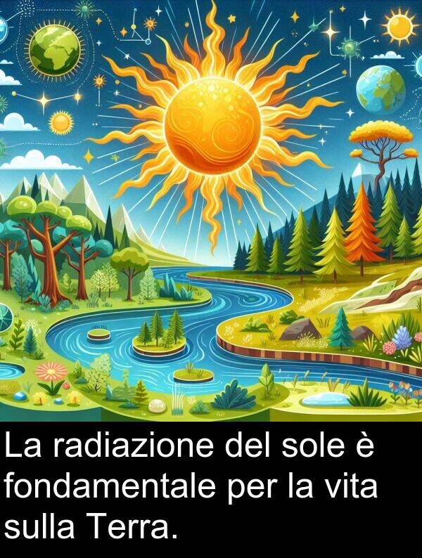 radiazione: La radiazione del sole è fondamentale per la vita sulla Terra.