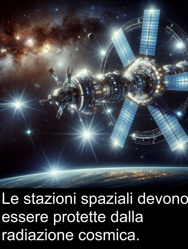 radiazione: Le stazioni spaziali devono essere protette dalla radiazione cosmica.