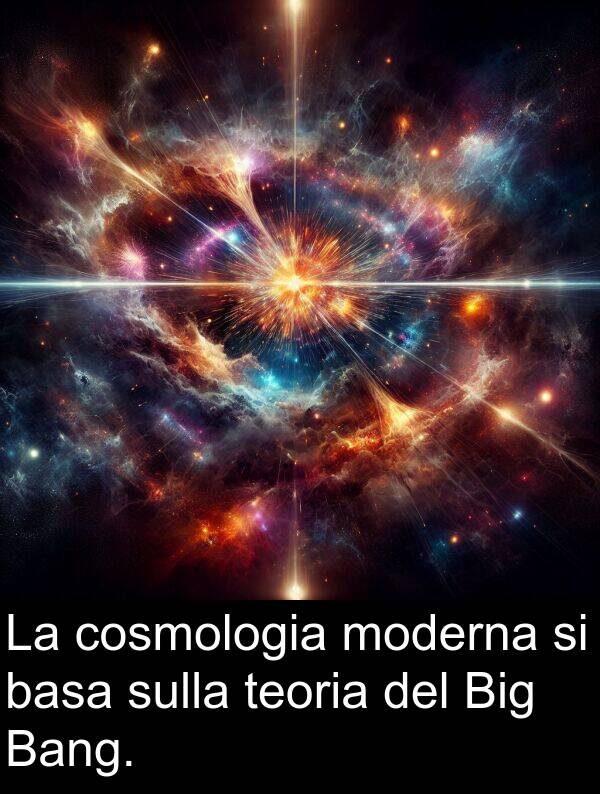 basa: La cosmologia moderna si basa sulla teoria del Big Bang.