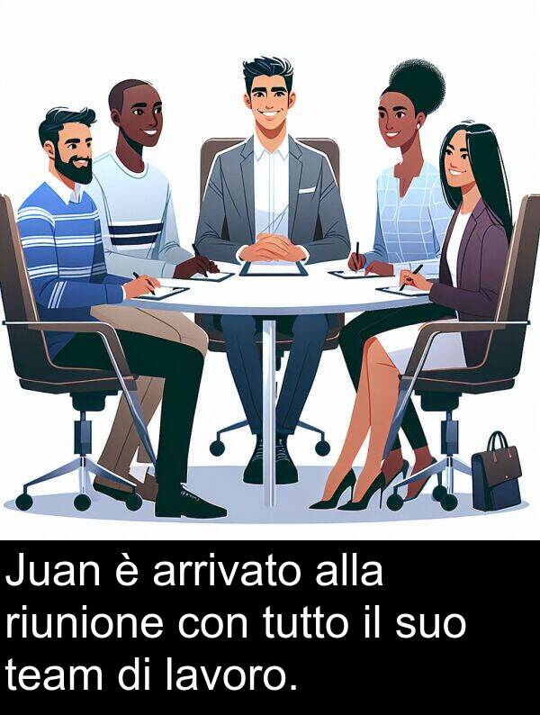 lavoro: Juan è arrivato alla riunione con tutto il suo team di lavoro.