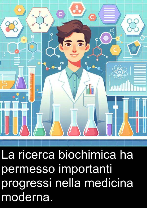 progressi: La ricerca biochimica ha permesso importanti progressi nella medicina moderna.