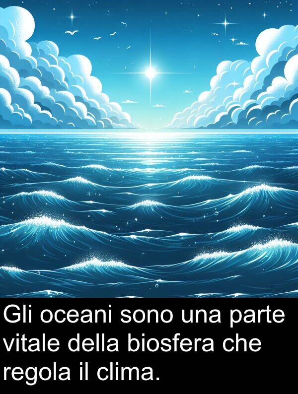 parte: Gli oceani sono una parte vitale della biosfera che regola il clima.