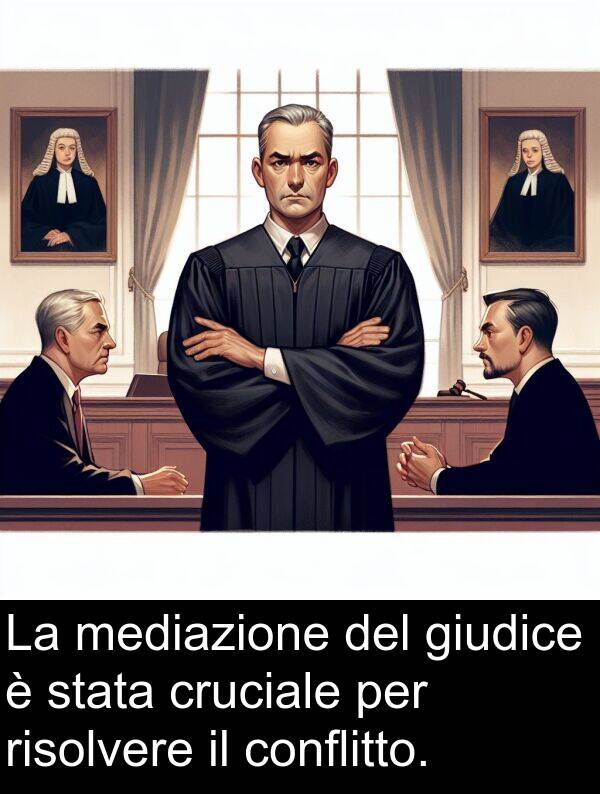 cruciale: La mediazione del giudice è stata cruciale per risolvere il conflitto.