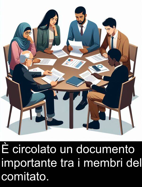 comitato: È circolato un documento importante tra i membri del comitato.