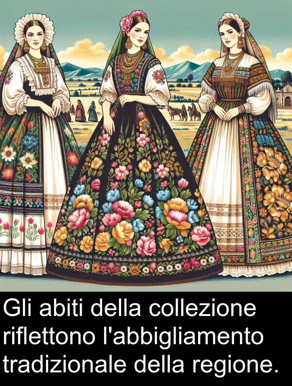 tradizionale: Gli abiti della collezione riflettono l'abbigliamento tradizionale della regione.