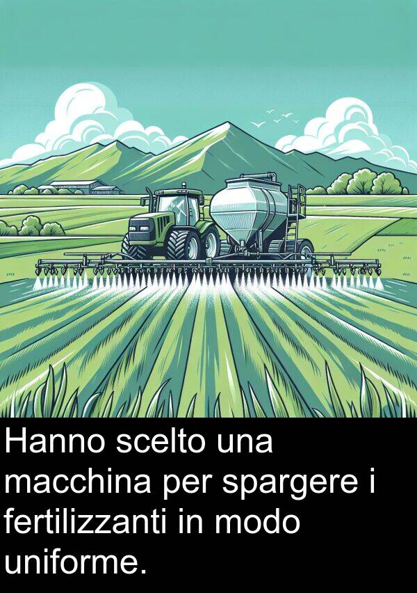 fertilizzanti: Hanno scelto una macchina per spargere i fertilizzanti in modo uniforme.