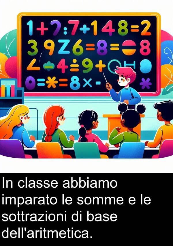 abbiamo: In classe abbiamo imparato le somme e le sottrazioni di base dell'aritmetica.