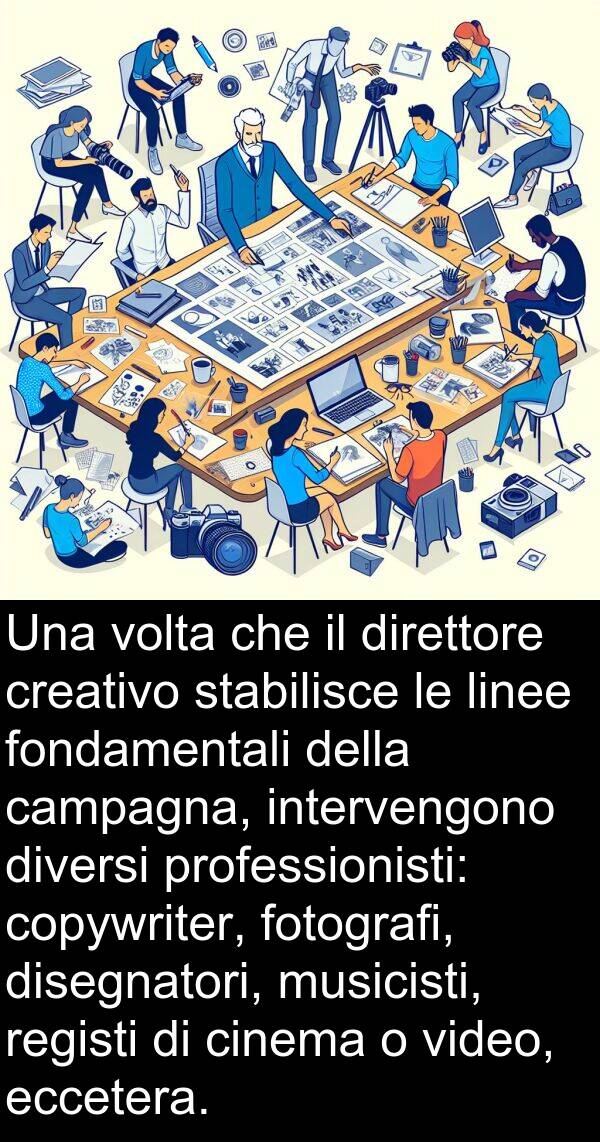 cinema: Una volta che il direttore creativo stabilisce le linee fondamentali della campagna, intervengono diversi professionisti: copywriter, fotografi, disegnatori, musicisti, registi di cinema o video, eccetera.