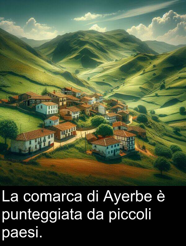 comarca: La comarca di Ayerbe è punteggiata da piccoli paesi.