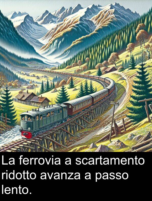 avanza: La ferrovia a scartamento ridotto avanza a passo lento.