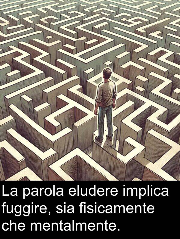 parola: La parola eludere implica fuggire, sia fisicamente che mentalmente.