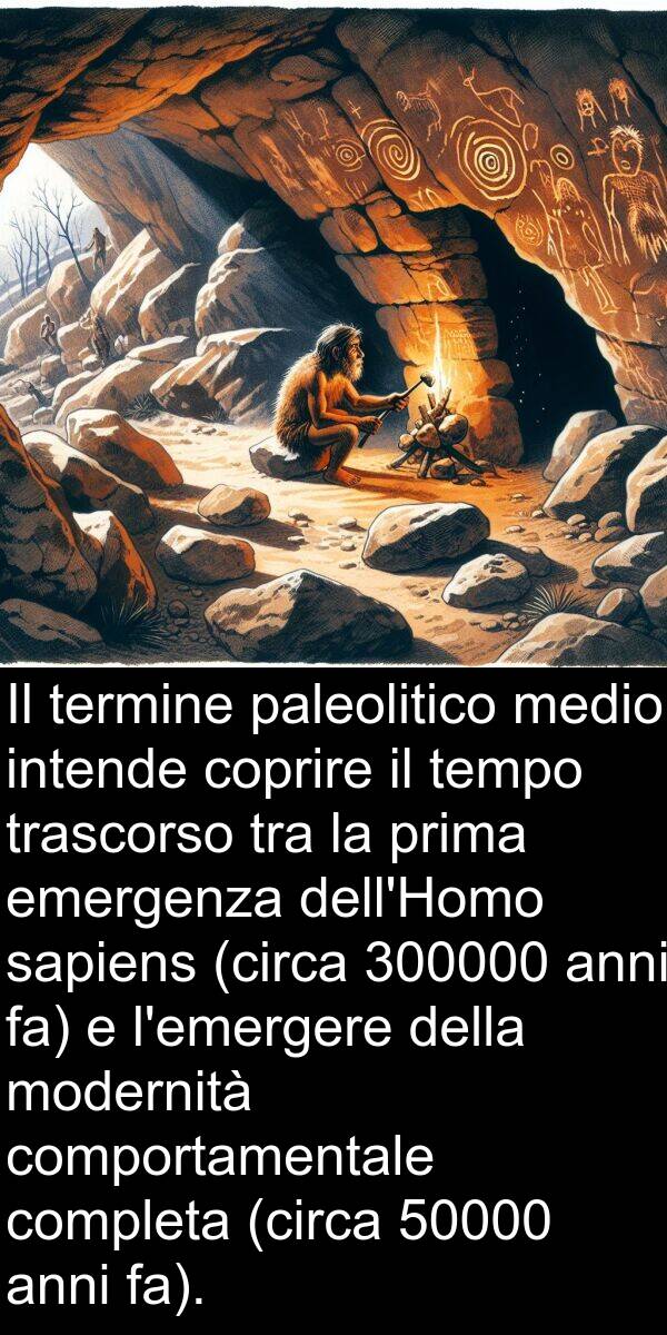 paleolitico: Il termine paleolitico medio intende coprire il tempo trascorso tra la prima emergenza dell'Homo sapiens (circa 300000 anni fa) e l'emergere della modernità comportamentale completa (circa 50000 anni fa).