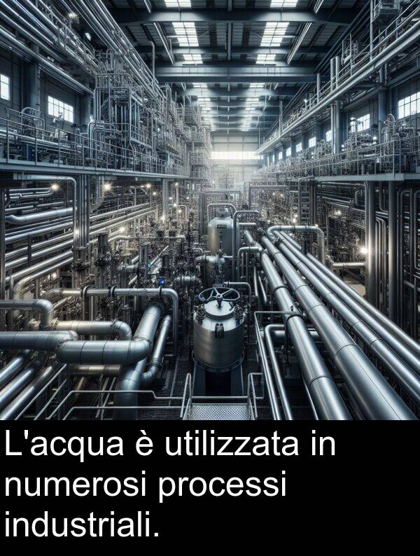 processi: L'acqua è utilizzata in numerosi processi industriali.