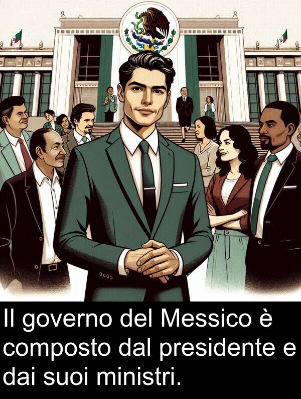 dal: Il governo del Messico è composto dal presidente e dai suoi ministri.