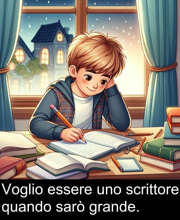 sarò: Voglio essere uno scrittore quando sarò grande.