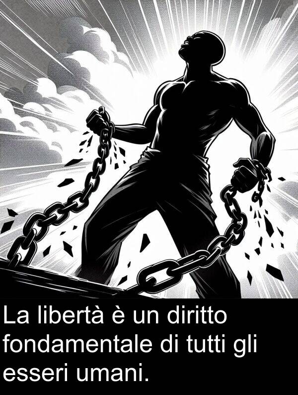 tutti: La libertà è un diritto fondamentale di tutti gli esseri umani.