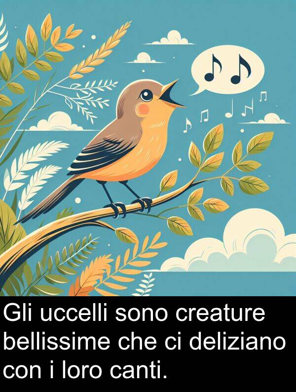 loro: Gli uccelli sono creature bellissime che ci deliziano con i loro canti.