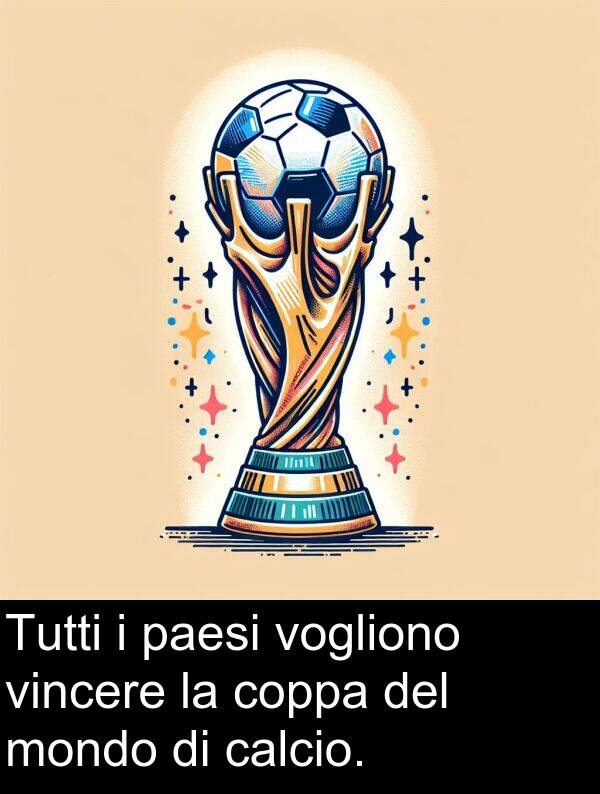 calcio: Tutti i paesi vogliono vincere la coppa del mondo di calcio.