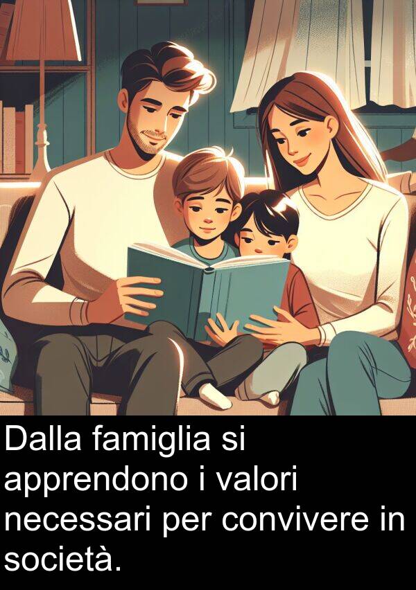 convivere: Dalla famiglia si apprendono i valori necessari per convivere in società.