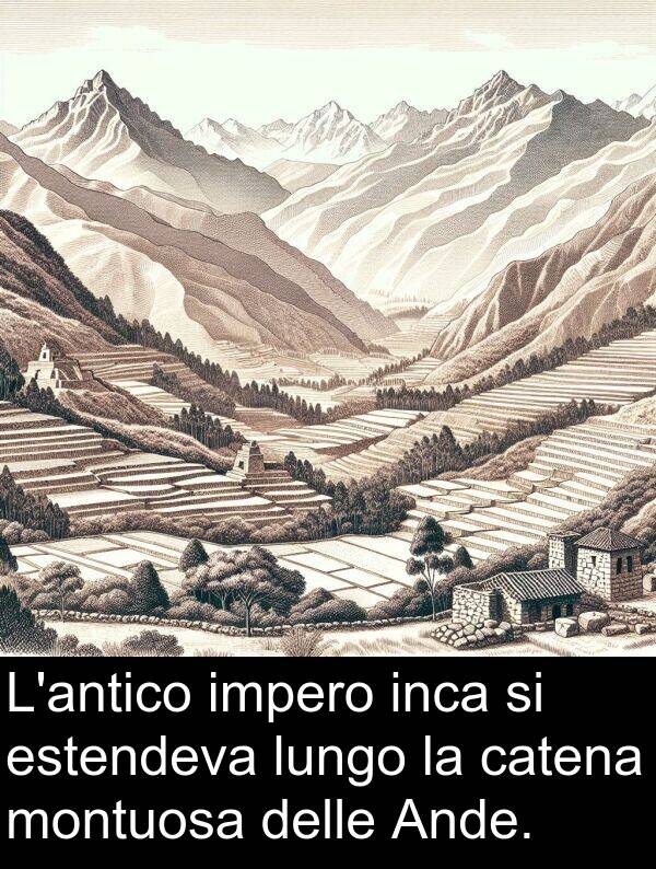 estendeva: L'antico impero inca si estendeva lungo la catena montuosa delle Ande.