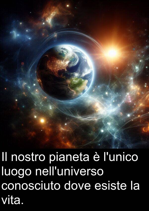 pianeta: Il nostro pianeta è l'unico luogo nell'universo conosciuto dove esiste la vita.